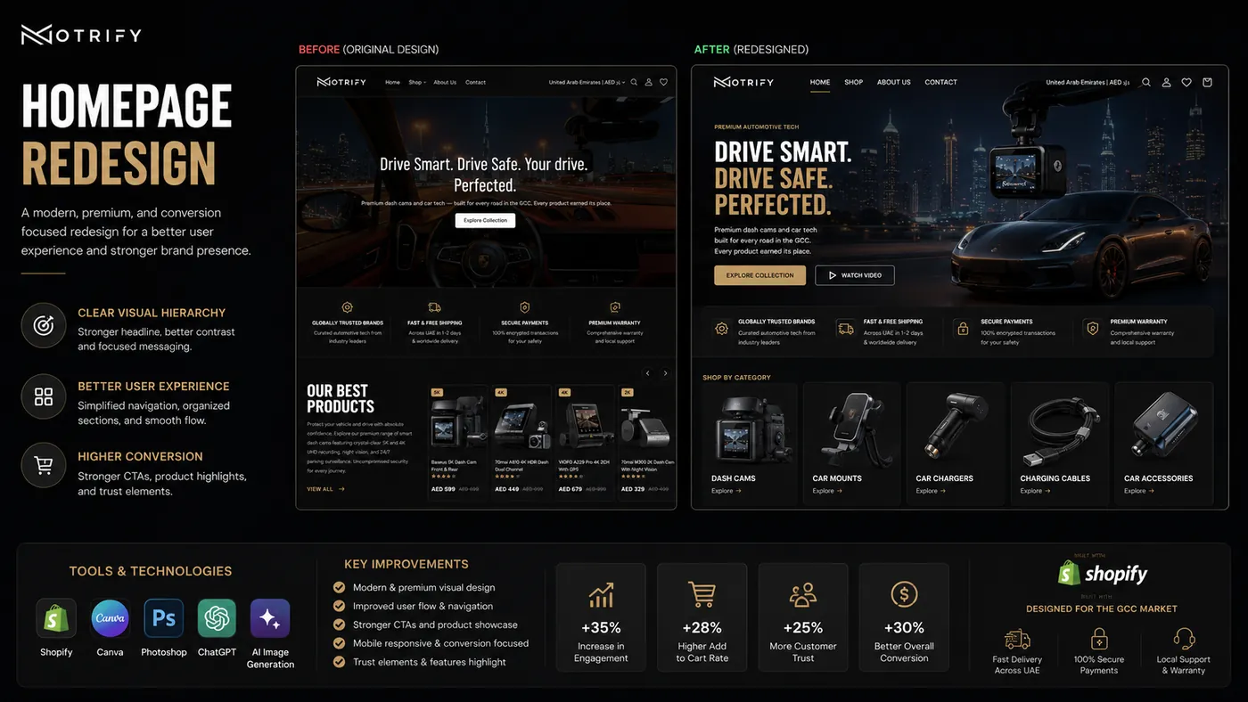 Motrify — Automotive Tech · UAE